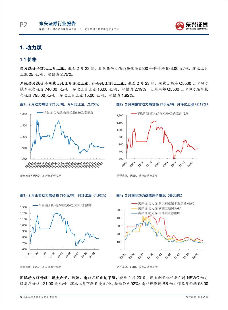 《煤炭行业报告：国内动力煤价格上涨，六大发电集团日均耗煤需求量下降-20240305-东兴证券-10页》 - 第2页预览图