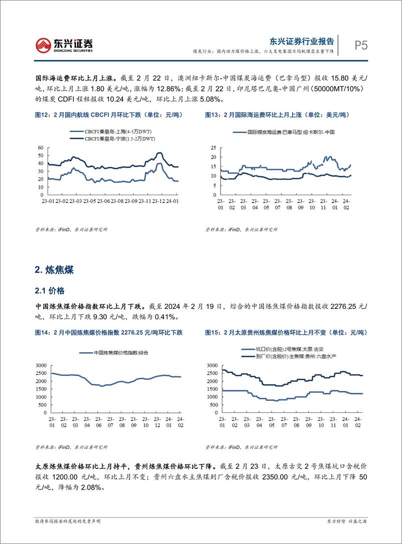 《煤炭行业报告：国内动力煤价格上涨，六大发电集团日均耗煤需求量下降-20240305-东兴证券-10页》 - 第5页预览图