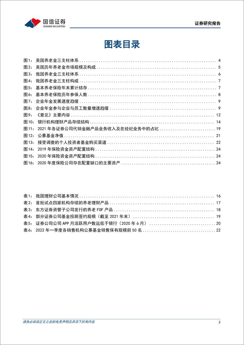 《非银金融行业个人养老金专题：金融机构如何掘金个人养老金融市场-20220523-国信证券-27页》 - 第4页预览图