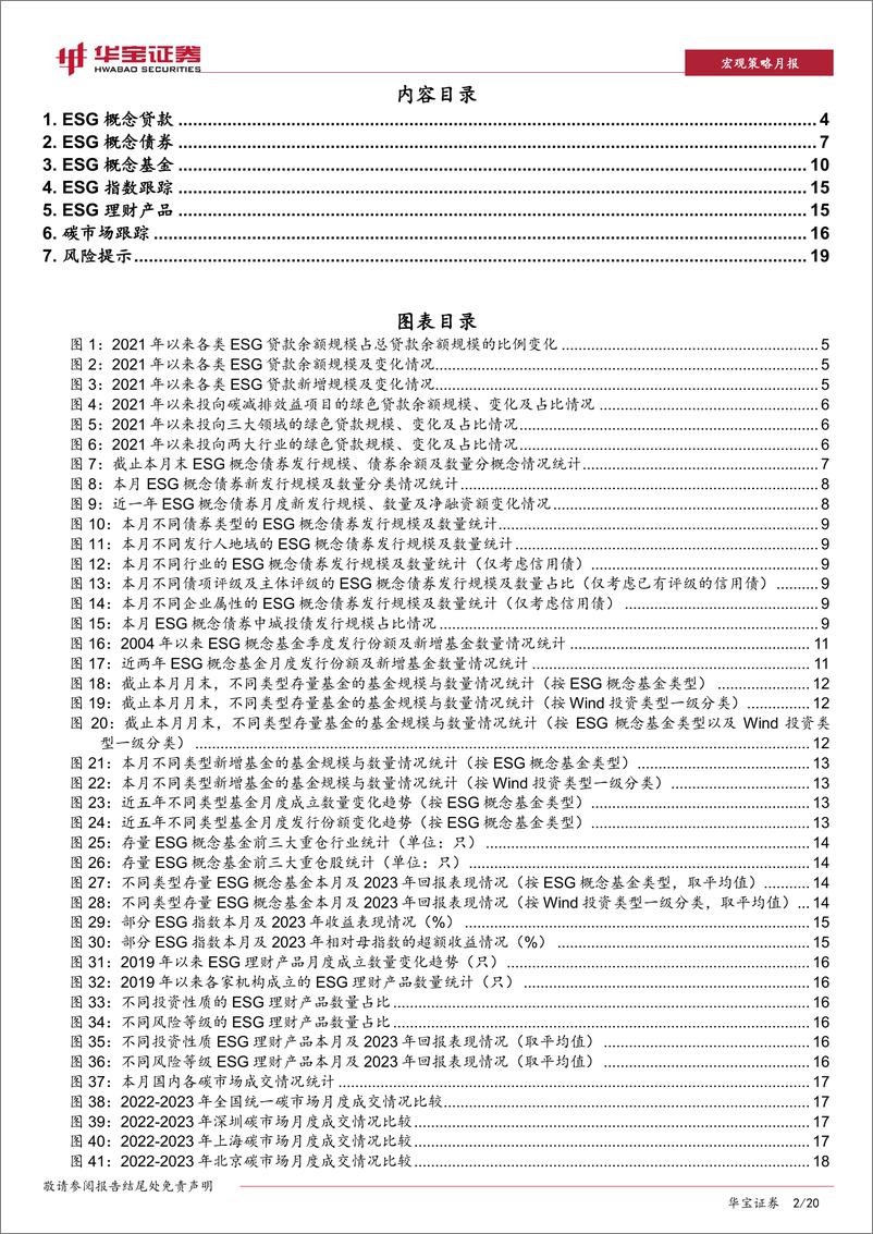 《ESG产品1月月报：1月ESG概念基金与理财业绩回暖，产品发行市场略显清淡-20230207-华宝证券-20页》 - 第3页预览图