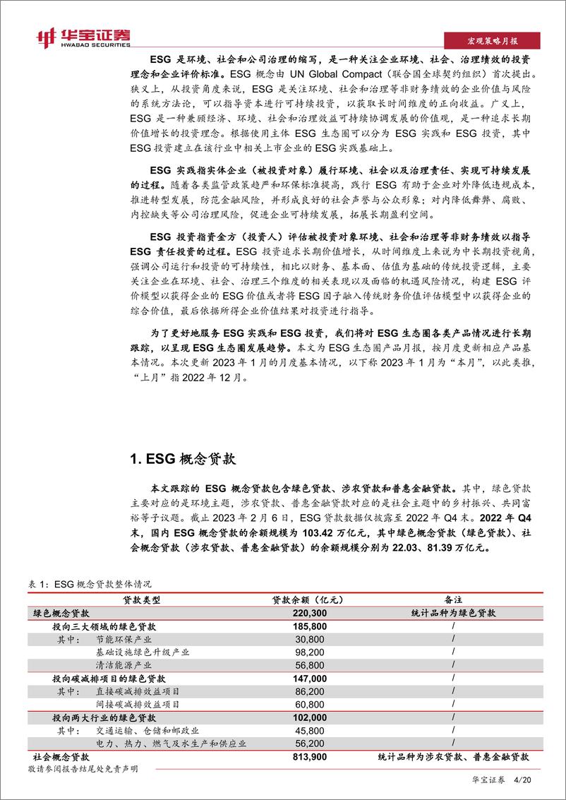 《ESG产品1月月报：1月ESG概念基金与理财业绩回暖，产品发行市场略显清淡-20230207-华宝证券-20页》 - 第5页预览图