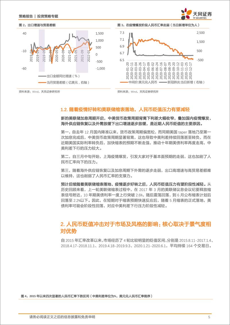 《投资策略专题：汇率读数走贬把问题显性化，背后重点是疫情和缩表-20220424-天风证券-15页》 - 第6页预览图