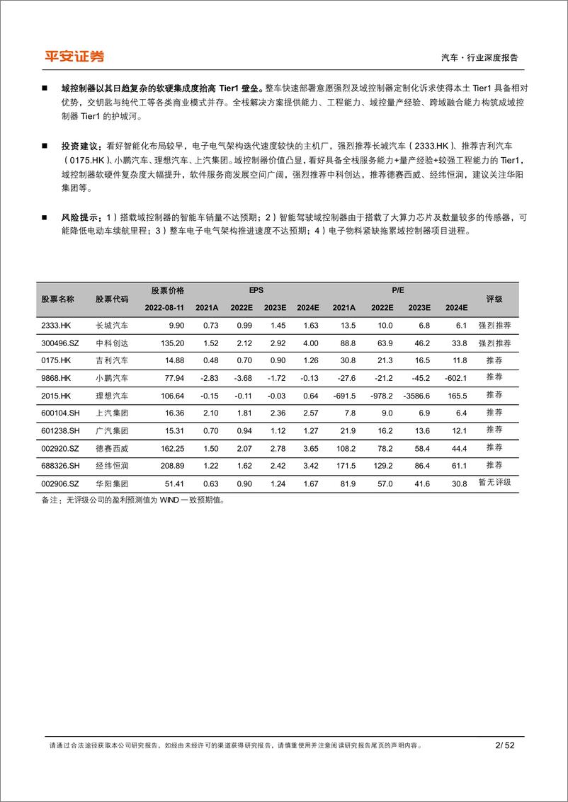 《汽车行业深度报告：域控制器，汽车电子电气架构演进下的黄金赛道-20220812-平安证券-52页》 - 第3页预览图