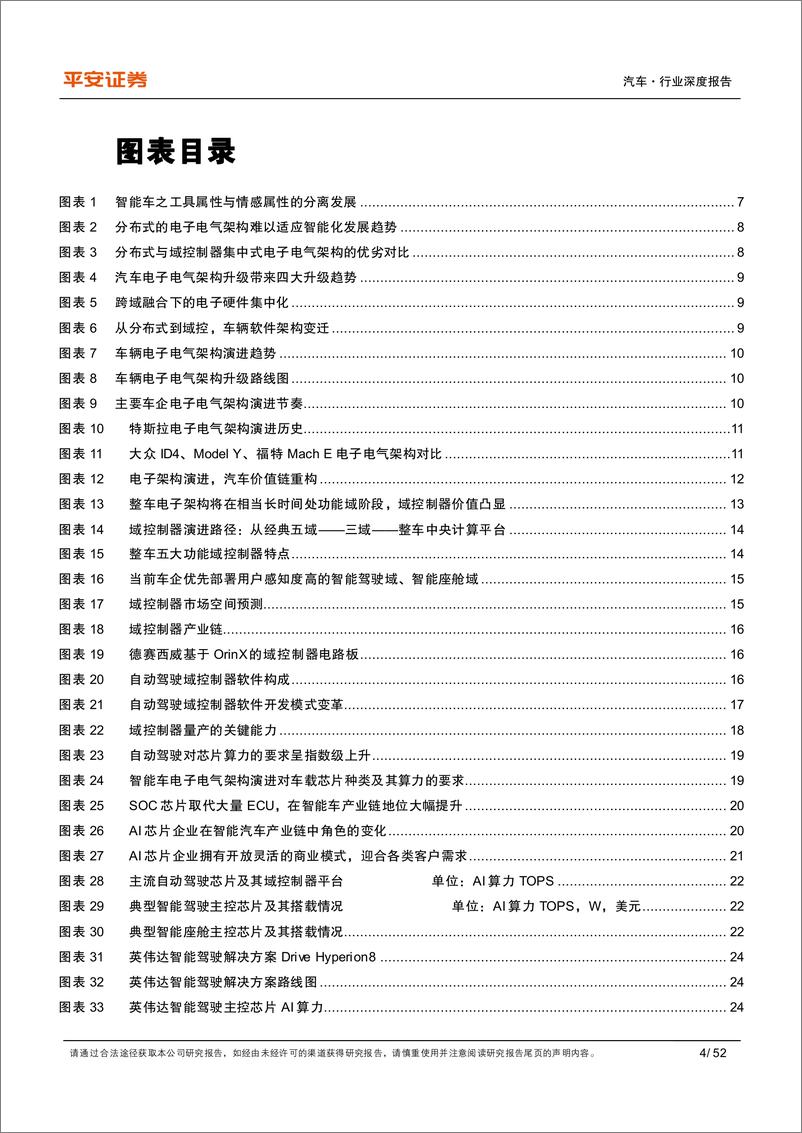 《汽车行业深度报告：域控制器，汽车电子电气架构演进下的黄金赛道-20220812-平安证券-52页》 - 第5页预览图