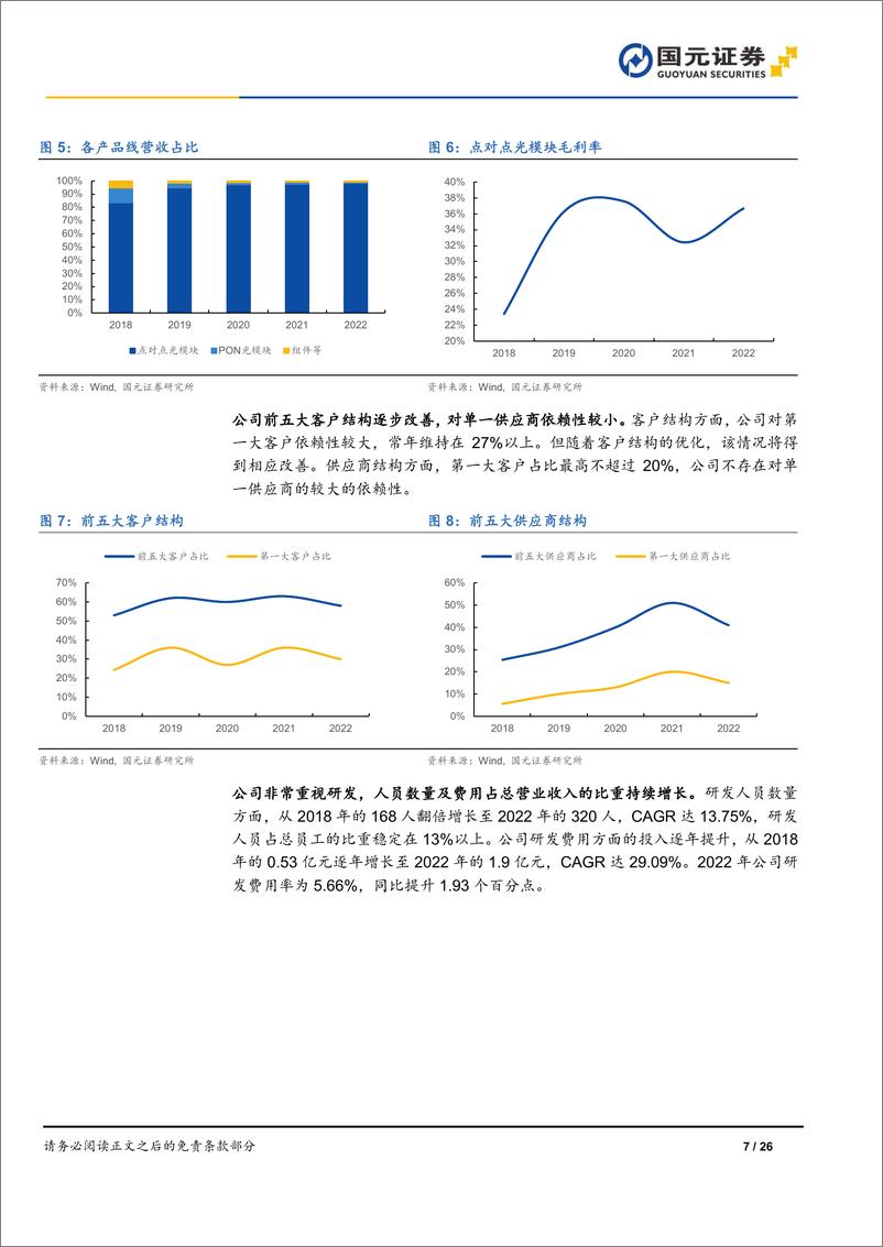 《深度报告-20240123-国元证券-新易盛-300502.SZ-公司首次覆盖报AI时代乘风精细化管理助力九万263mb》 - 第7页预览图