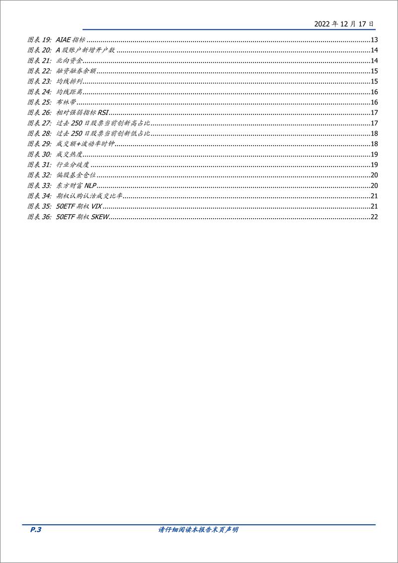 《择时雷达六面图：技术面、情绪面、资金面继续弱化-20221217-国盛证券-23页》 - 第4页预览图