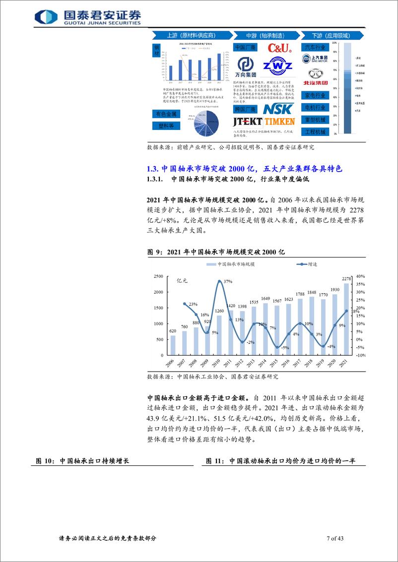 《轴承行业报告一：从国产化到全球化，中国轴承产业有望崛起-20220601-国泰君安-54页》 - 第8页预览图