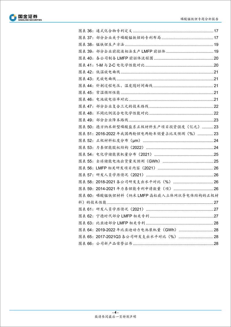 《磷酸锰铁锂行业专题报告：电池前瞻研究系列专题（二），固溶体是本质，析出是现象，看好液相法-20220521-国金证券-30页》 - 第5页预览图