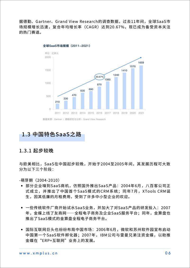 《体验家XMPlus：2024客户体验管理行业洞察报告-SaaS篇》 - 第6页预览图