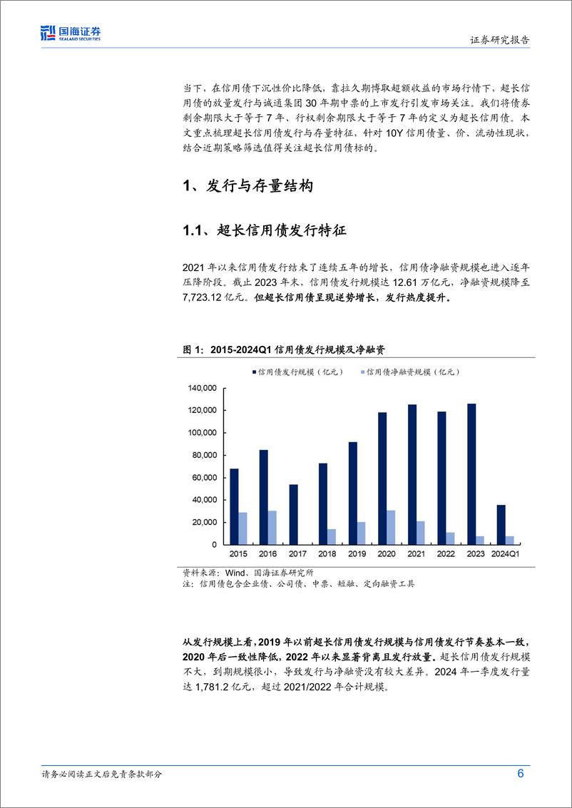 《债券研究：超长信用债要关注什么？-240409-国海证券-29页》 - 第6页预览图