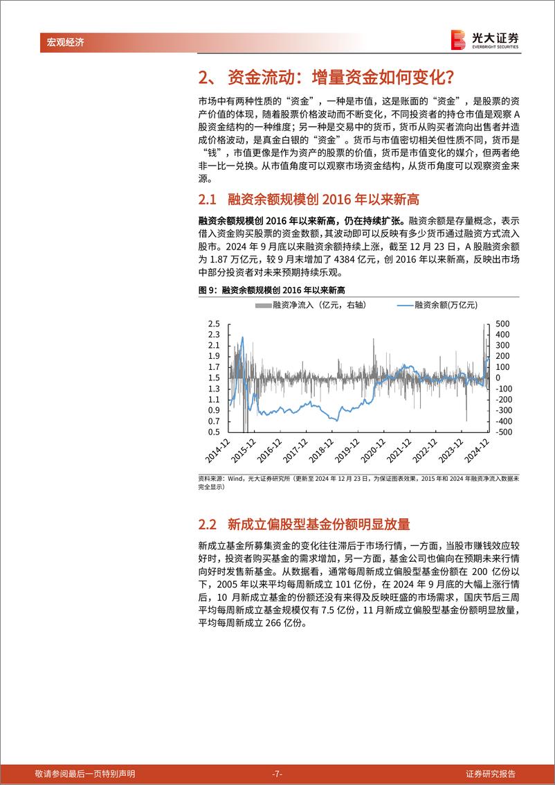 《光大投资时钟》系列第二十篇：A股资金结构分析框架-241225-光大证券-13页 - 第7页预览图