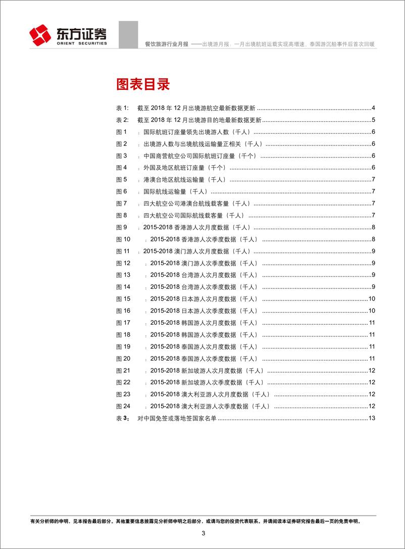 《餐饮旅游行业出境游月报：一月出境航班运载实现高增速，泰国游沉船事件后首次回暖-20190225-东方证券-17页》 - 第4页预览图