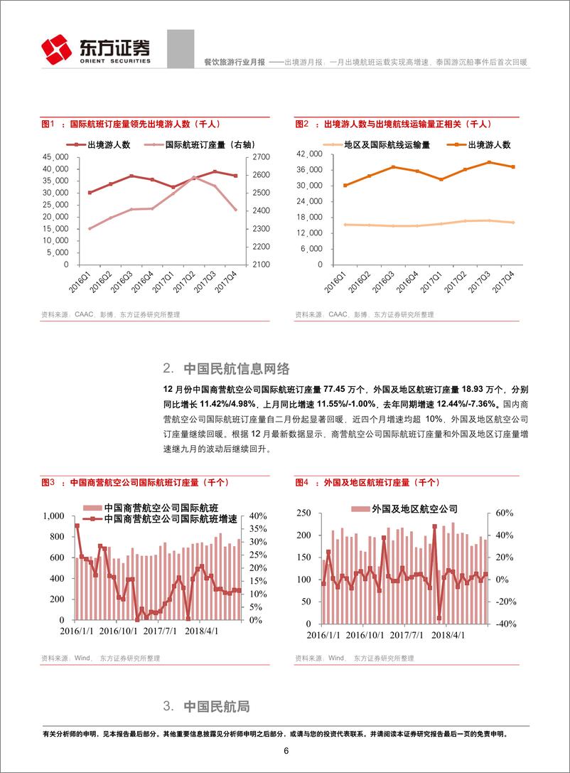 《餐饮旅游行业出境游月报：一月出境航班运载实现高增速，泰国游沉船事件后首次回暖-20190225-东方证券-17页》 - 第7页预览图