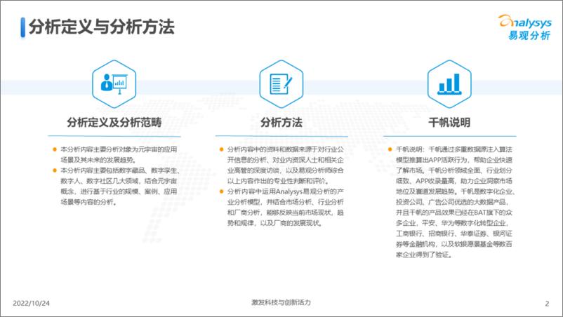 《易观分析：2022年元宇宙应用场景发展趋势分析》 - 第2页预览图