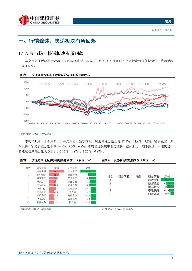 《物流行业：京东物流净利润首次扭亏为盈，顺丰全货机规模增长至87架-240309-中信建投-25页》 - 第5页预览图