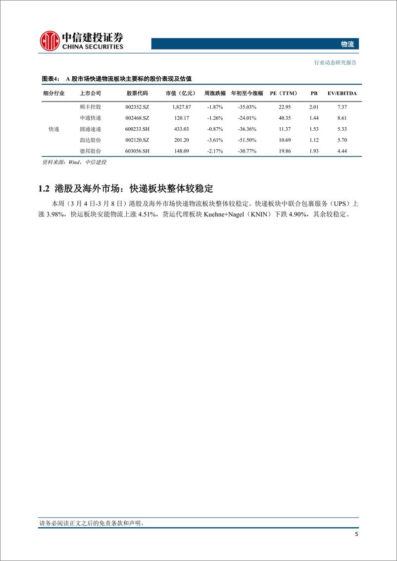 《物流行业：京东物流净利润首次扭亏为盈，顺丰全货机规模增长至87架-240309-中信建投-25页》 - 第6页预览图