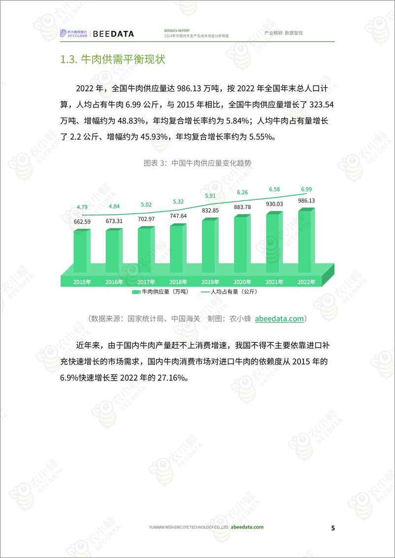 《2024年中国肉牛生产成本简报-农小蜂》 - 第7页预览图