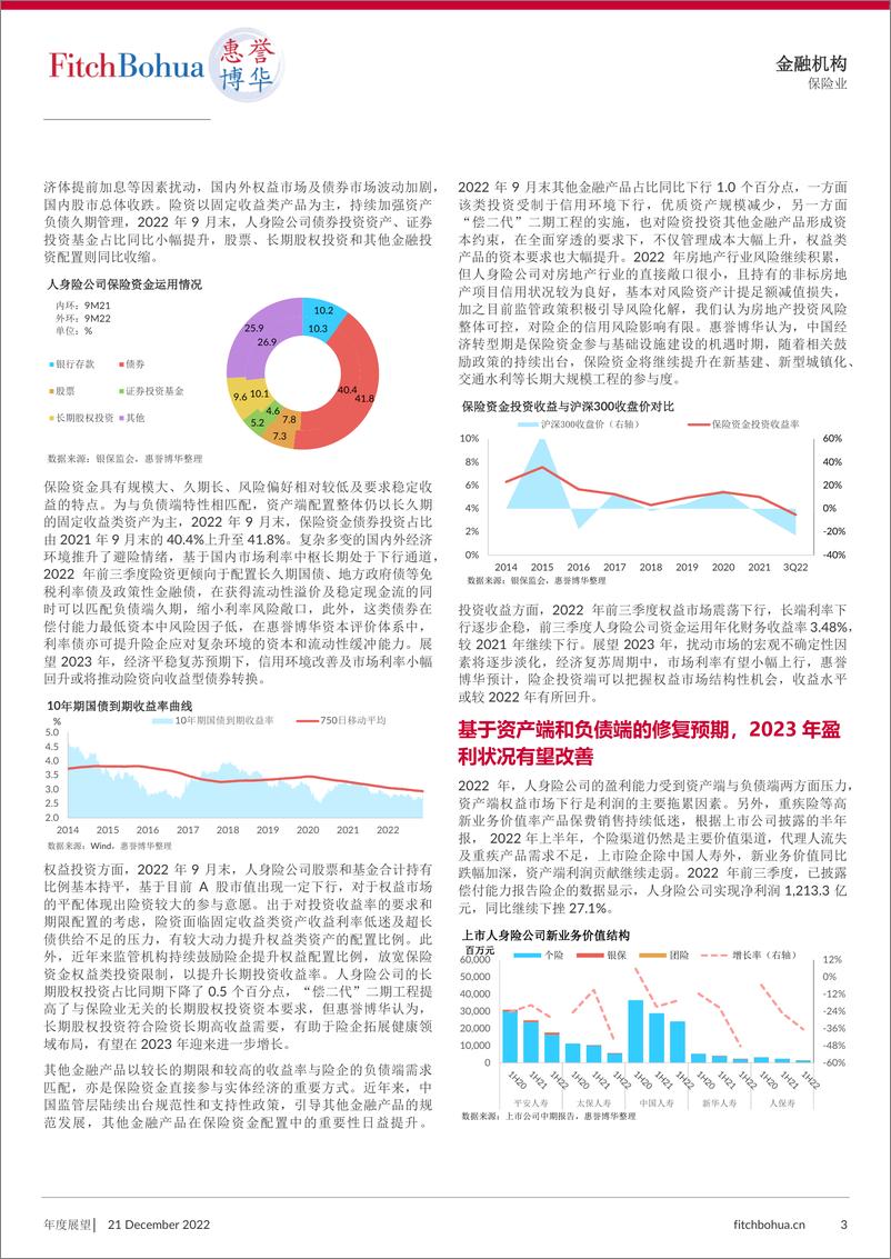 《2023年人身险行业分析与展final-6页》 - 第4页预览图