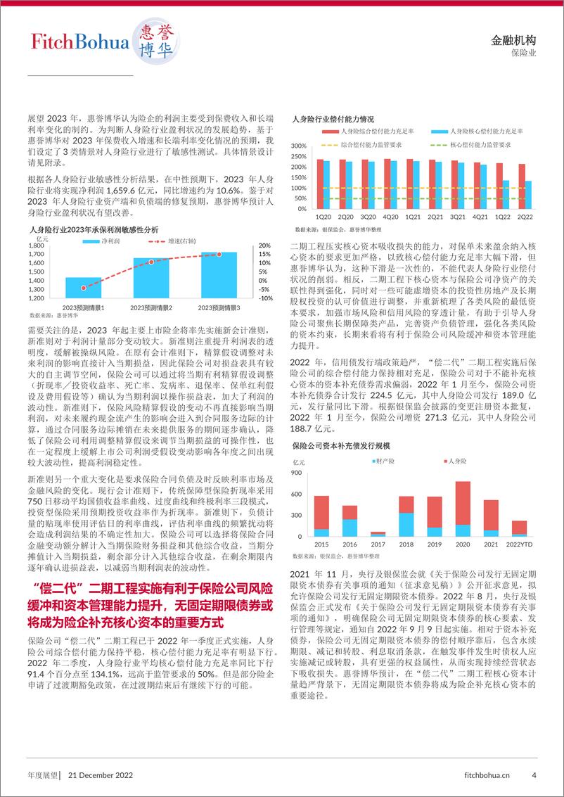 《2023年人身险行业分析与展final-6页》 - 第5页预览图