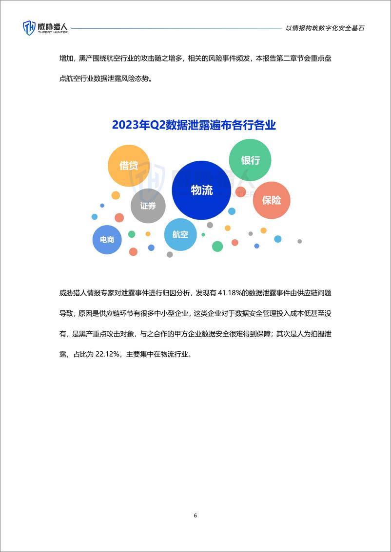 《威胁猎人-2023年Q2数据资产泄露分析报告-25页》 - 第7页预览图