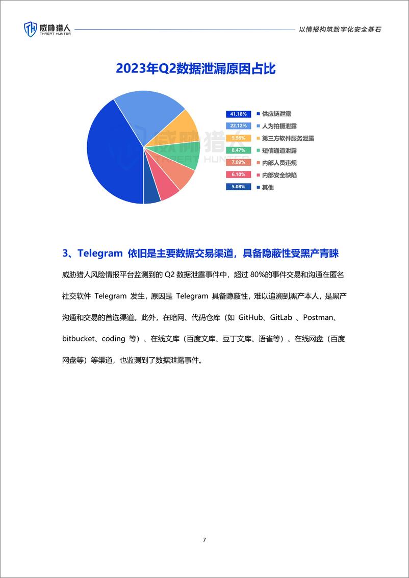 《威胁猎人-2023年Q2数据资产泄露分析报告-25页》 - 第8页预览图