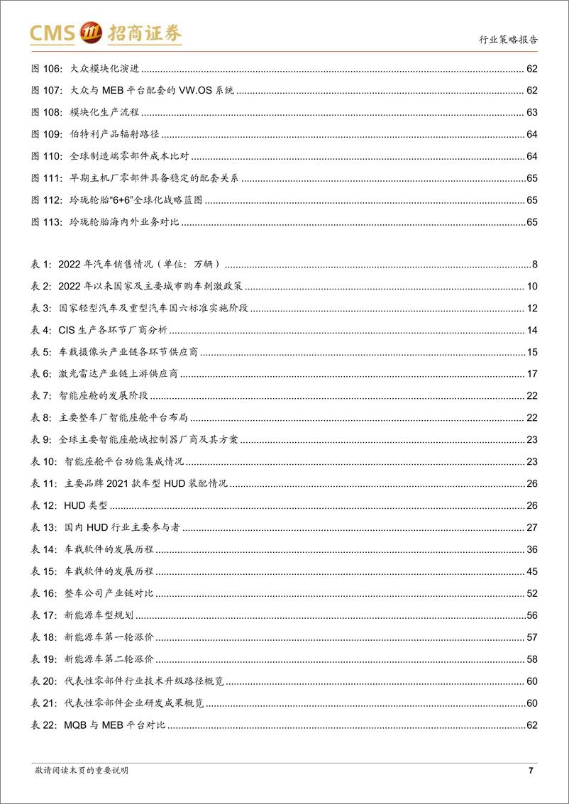 《汽车行业2022年中期投资策略：“智能驾驭，电动未来”加速发展-20220626-招商证券-67页》 - 第8页预览图