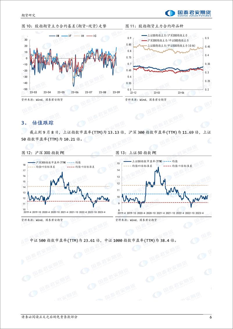 《股指期货：继续阴跌-20230918-国泰君安期货-22页》 - 第7页预览图