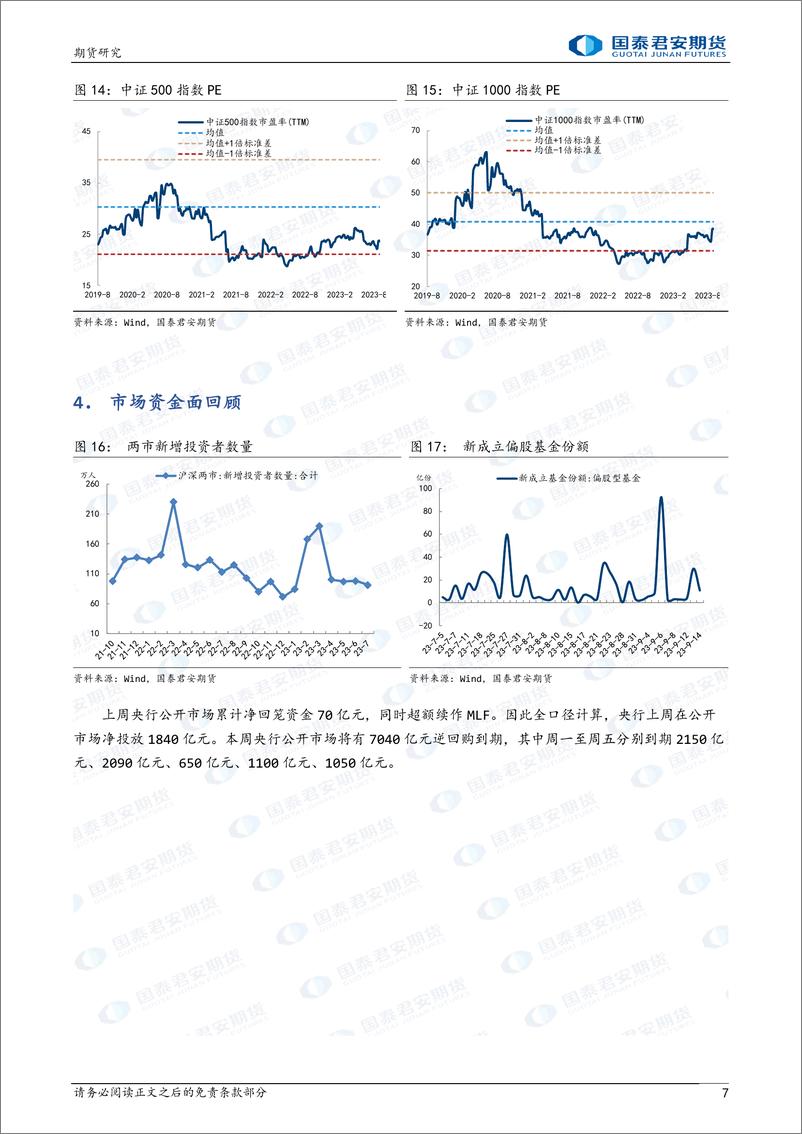 《股指期货：继续阴跌-20230918-国泰君安期货-22页》 - 第8页预览图