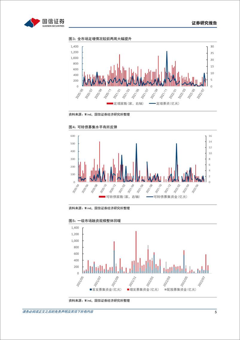 《资金观测半月谈：北上流入趋势中止，大金融大幅流出-20220718-国信证券-17页》 - 第6页预览图