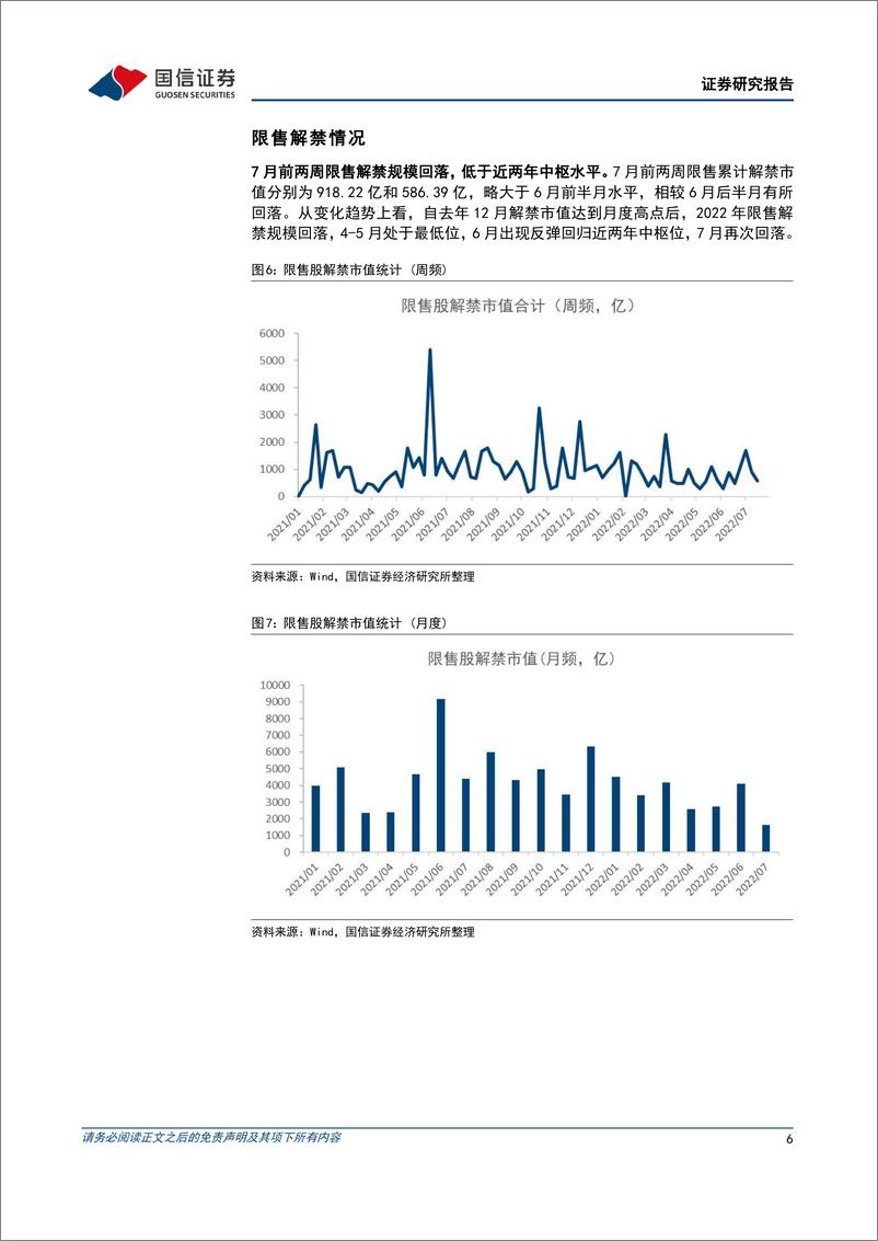 《资金观测半月谈：北上流入趋势中止，大金融大幅流出-20220718-国信证券-17页》 - 第7页预览图