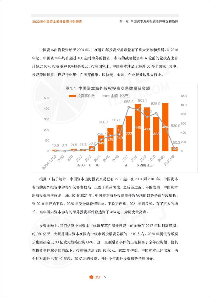 《2022年中国资本海外投资并购报告-IT桔子-2022-50页》 - 第6页预览图