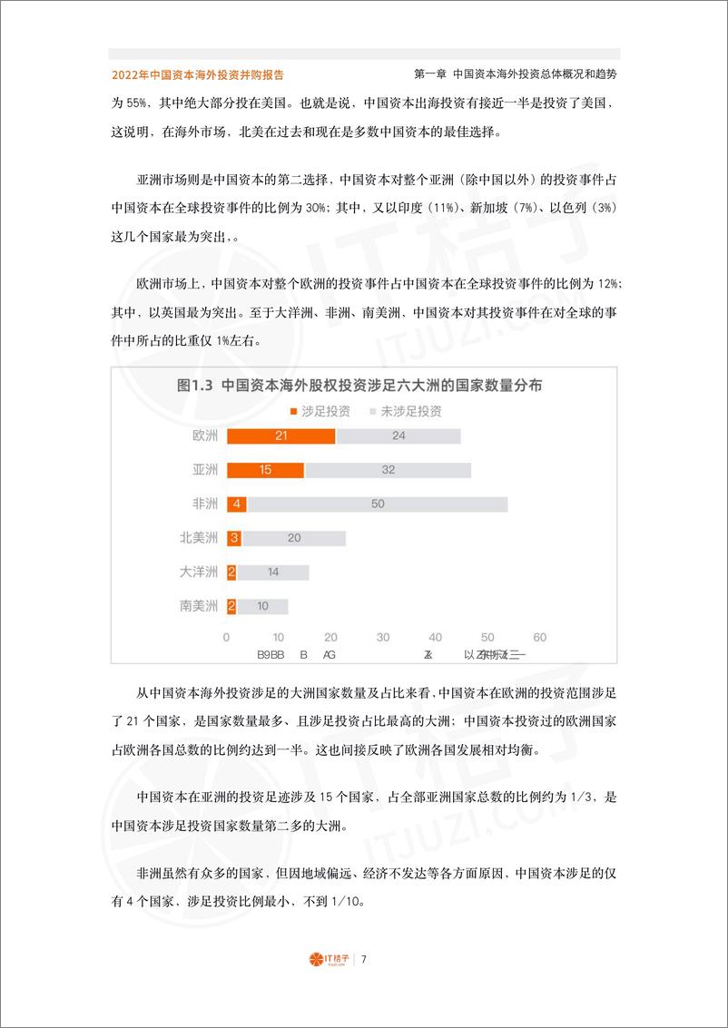 《2022年中国资本海外投资并购报告-IT桔子-2022-50页》 - 第8页预览图