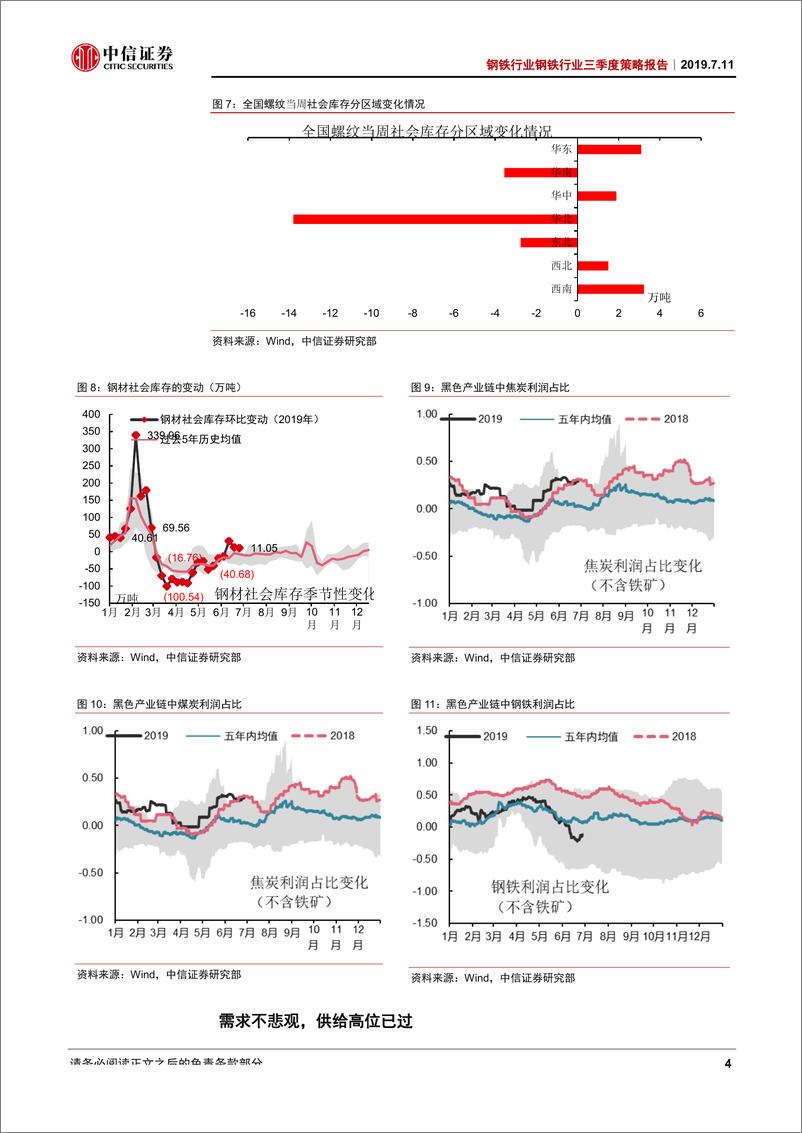 《钢铁行业2019年三季度策略报告：上半年钢企盈利前瞻和三季度行业机会分析-20190711-中信证券-17页‘》 - 第8页预览图