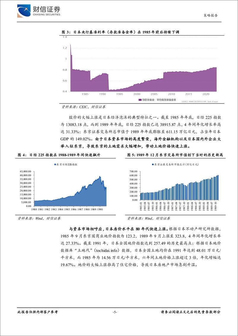 《财信证券-房地产市场专题报告：日本经济、人口变迁与房地产市场发展之启示》 - 第5页预览图