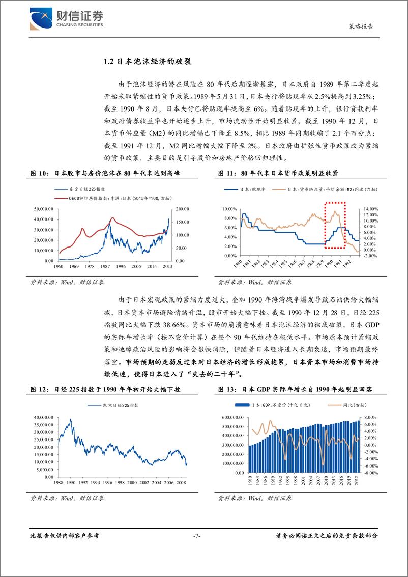 《财信证券-房地产市场专题报告：日本经济、人口变迁与房地产市场发展之启示》 - 第7页预览图