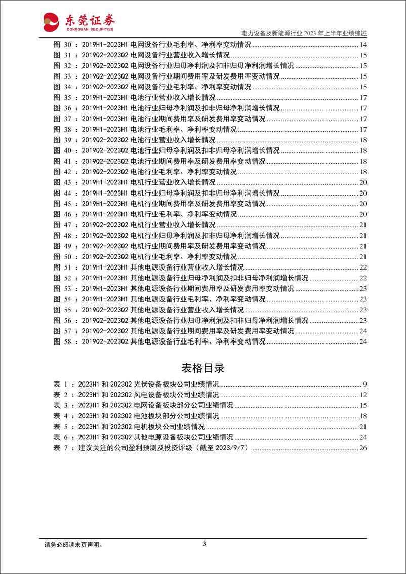 《电力设备行业2023年上半年业绩综述：行业整体业绩保持增长，细分板块有所分化-20230908-东莞证券-28页》 - 第4页预览图