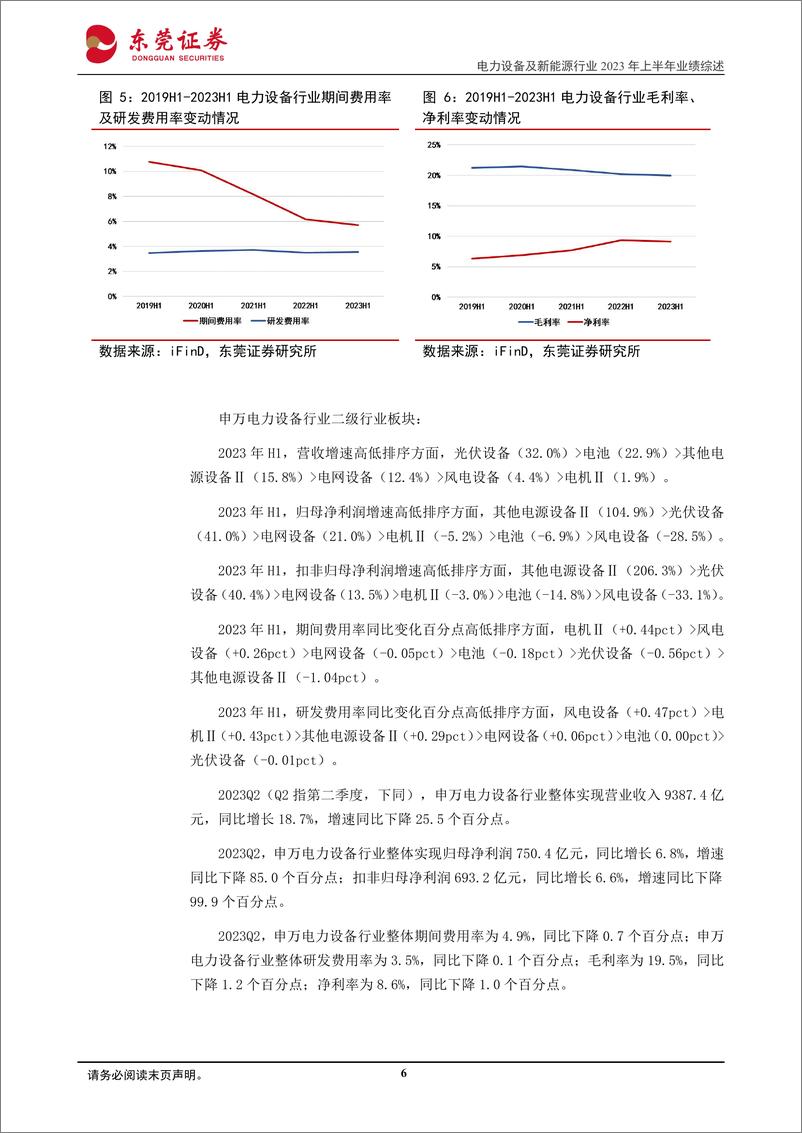 《电力设备行业2023年上半年业绩综述：行业整体业绩保持增长，细分板块有所分化-20230908-东莞证券-28页》 - 第7页预览图