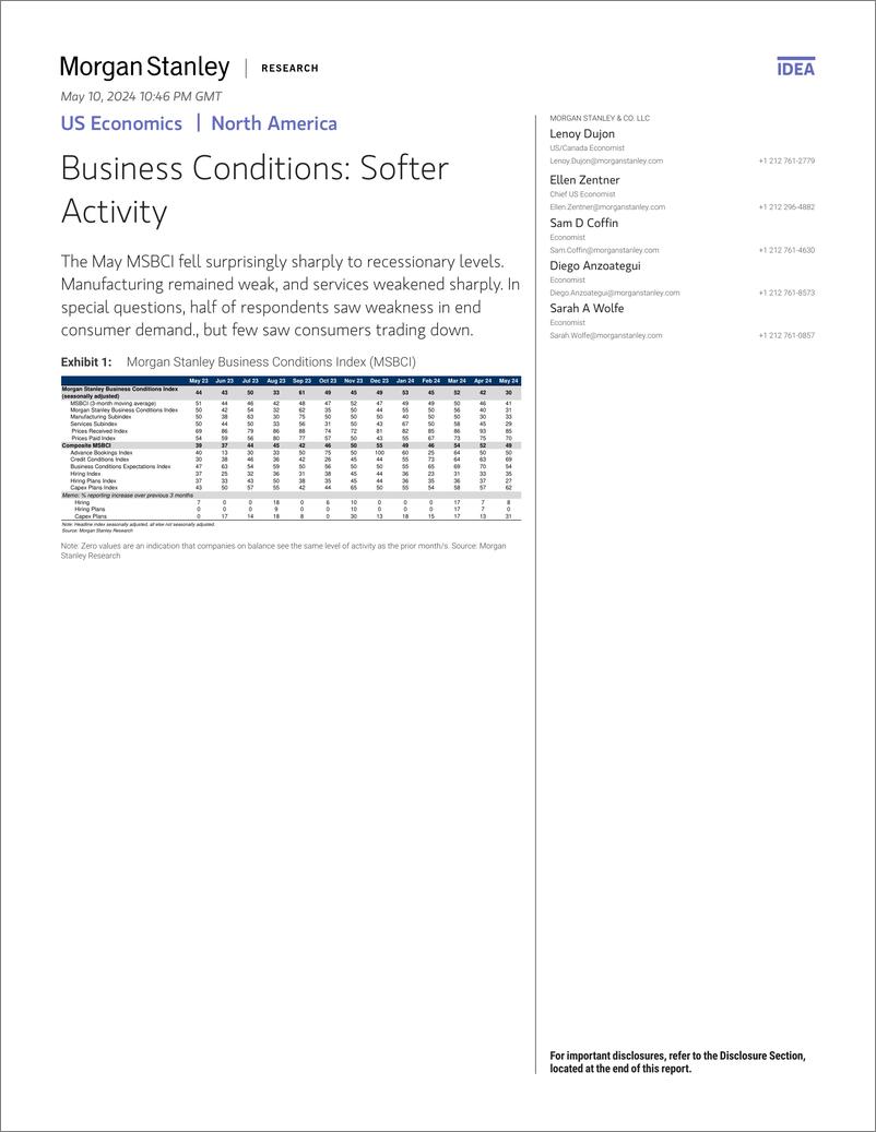 《Morgan Stanley Fixed-US Economics Business Conditions Softer Activity-108165092》 - 第1页预览图