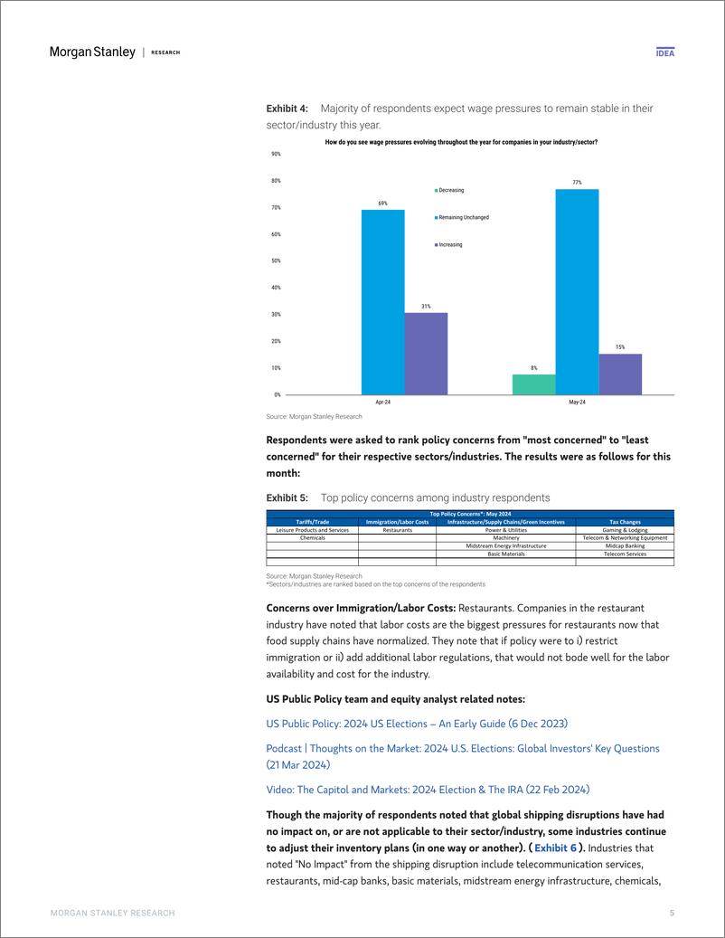 《Morgan Stanley Fixed-US Economics Business Conditions Softer Activity-108165092》 - 第5页预览图