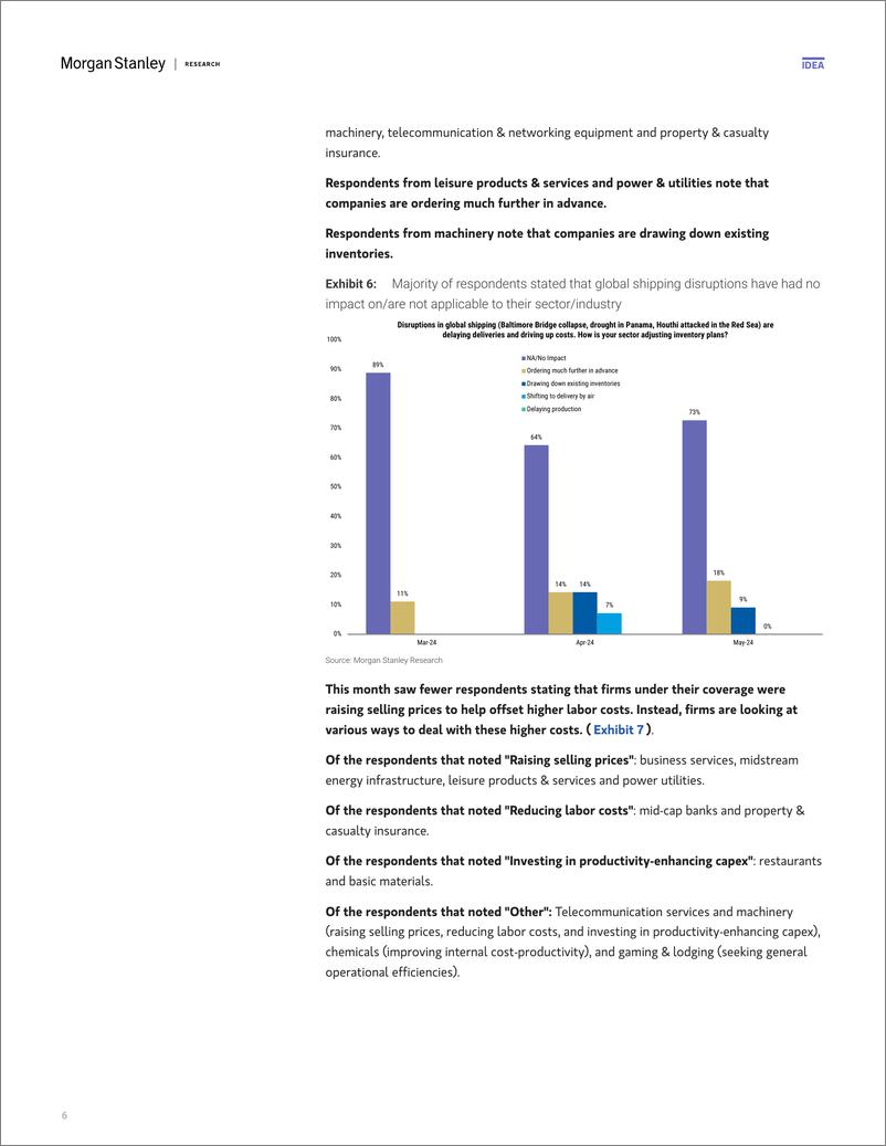 《Morgan Stanley Fixed-US Economics Business Conditions Softer Activity-108165092》 - 第6页预览图