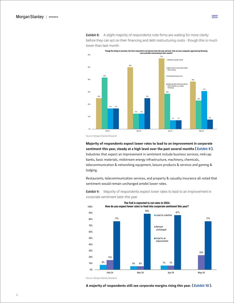 《Morgan Stanley Fixed-US Economics Business Conditions Softer Activity-108165092》 - 第8页预览图