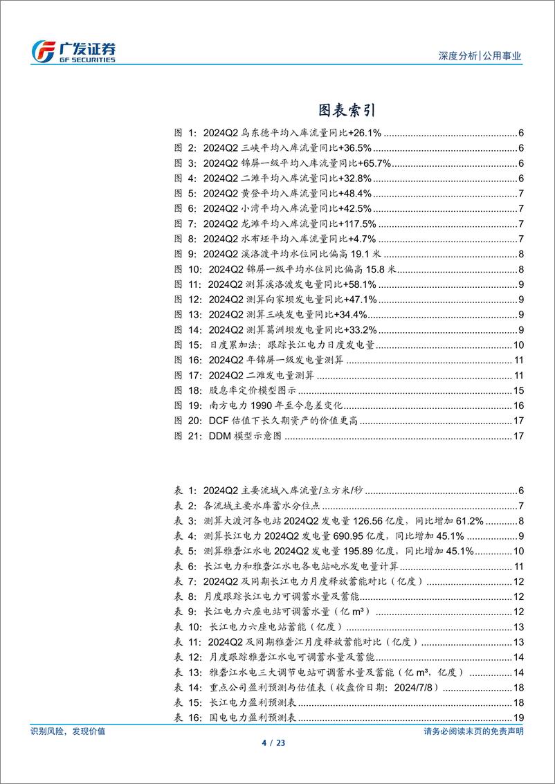 《水电行业24Q2电量季报：高水头高流量策略，联合调度时刻来临-240708-广发证券-23页》 - 第4页预览图