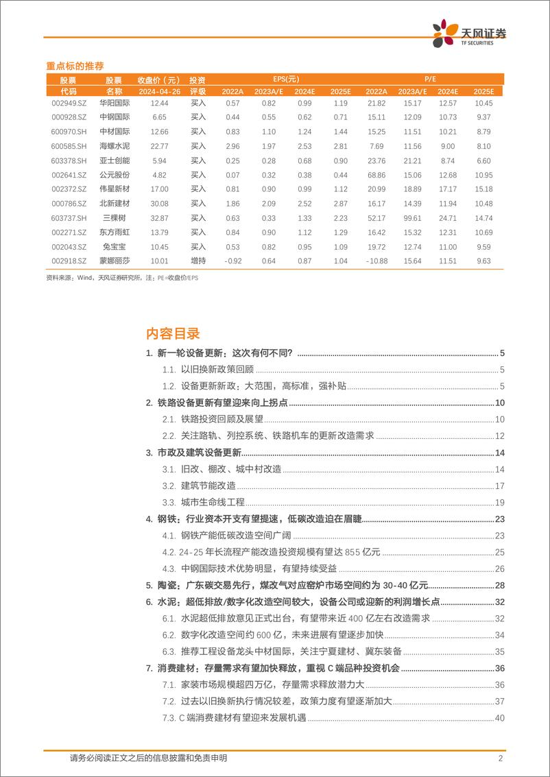 《建筑装饰行业深度研究-设备更新展望：哪些细分领域具备投资机会？-240427-天风证券-43页》 - 第2页预览图