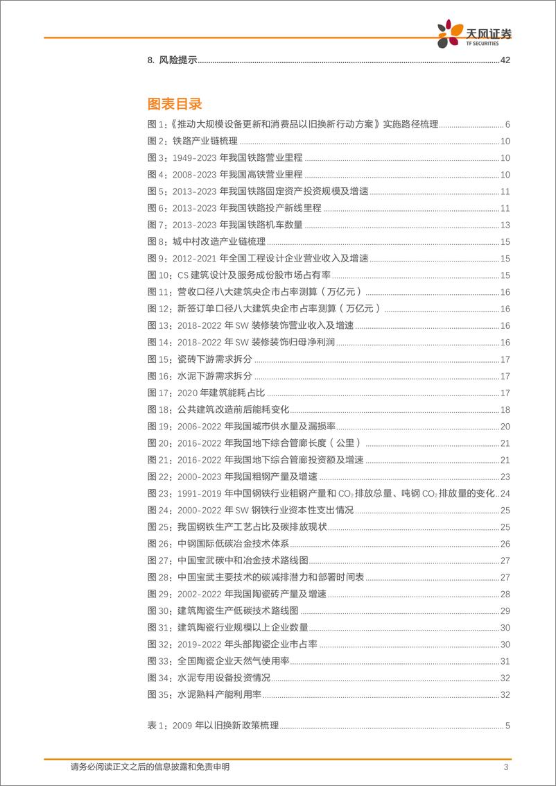 《建筑装饰行业深度研究-设备更新展望：哪些细分领域具备投资机会？-240427-天风证券-43页》 - 第3页预览图