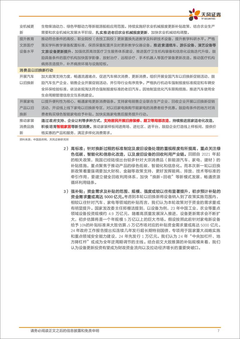 《建筑装饰行业深度研究-设备更新展望：哪些细分领域具备投资机会？-240427-天风证券-43页》 - 第7页预览图