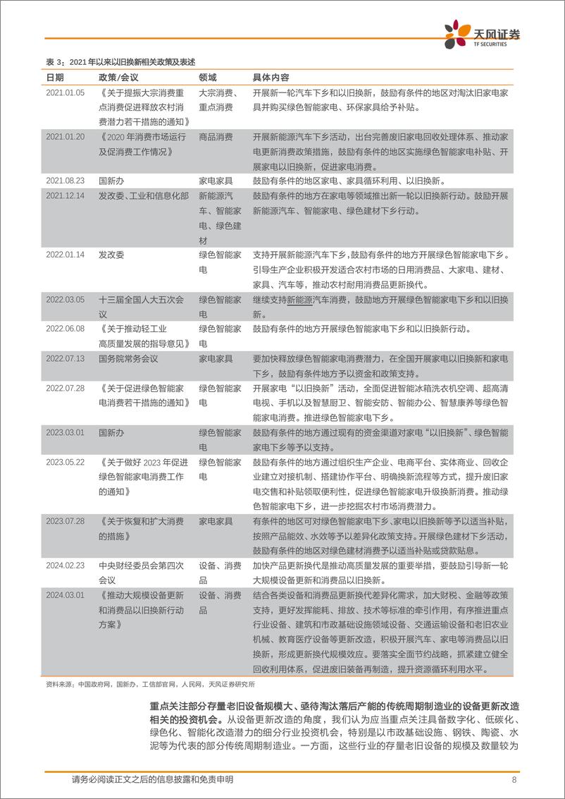 《建筑装饰行业深度研究-设备更新展望：哪些细分领域具备投资机会？-240427-天风证券-43页》 - 第8页预览图