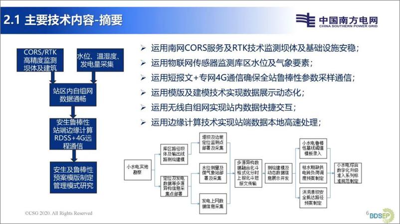 《2024年基于北斗三号组合技术在高海拔山区小水电安生保电中的应用研究报告》 - 第6页预览图