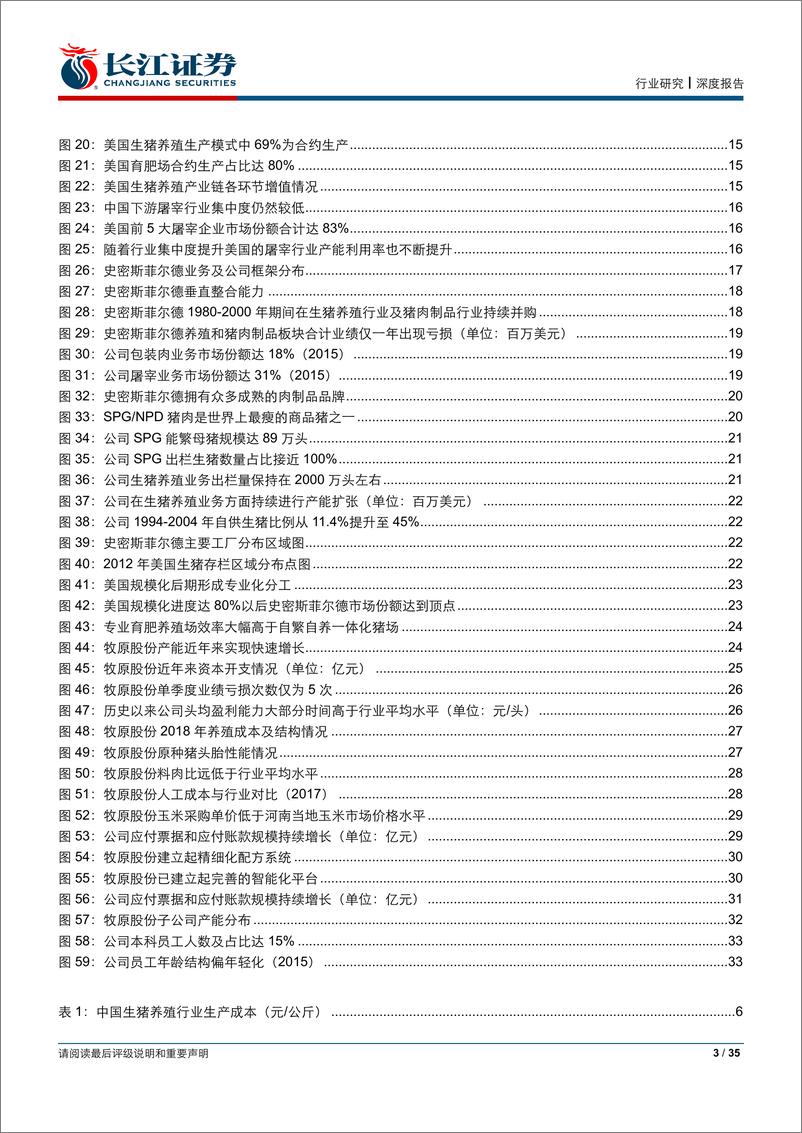 《农林牧渔行业消费比较研究系列之六：牧原股份VS史密斯菲尔德-20190831-长江证券-36页》 - 第5页预览图