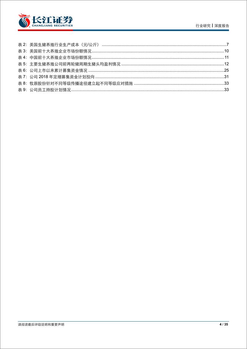 《农林牧渔行业消费比较研究系列之六：牧原股份VS史密斯菲尔德-20190831-长江证券-36页》 - 第6页预览图