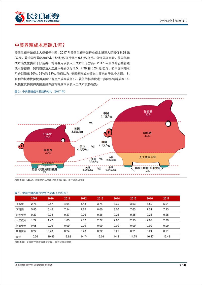 《农林牧渔行业消费比较研究系列之六：牧原股份VS史密斯菲尔德-20190831-长江证券-36页》 - 第8页预览图